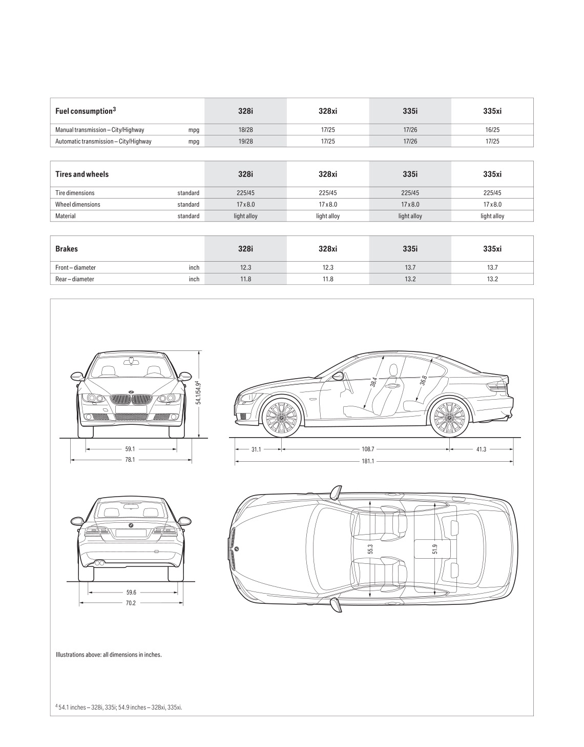 2008 BMW 3-Series Coupe Brochure Page 3